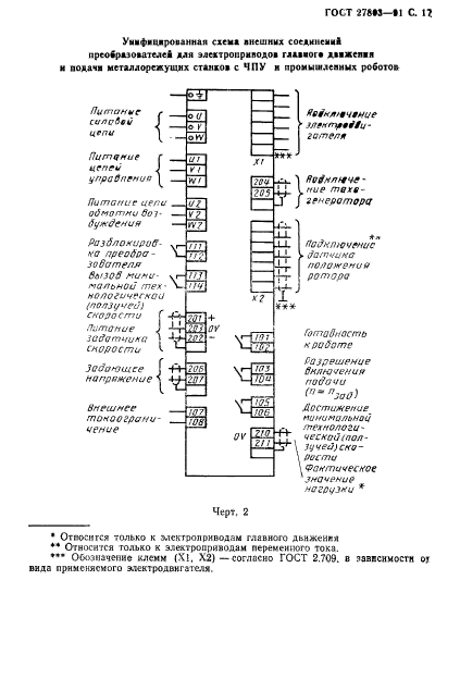  27803-91