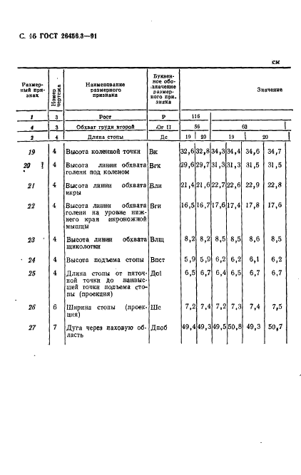  26456.3-91