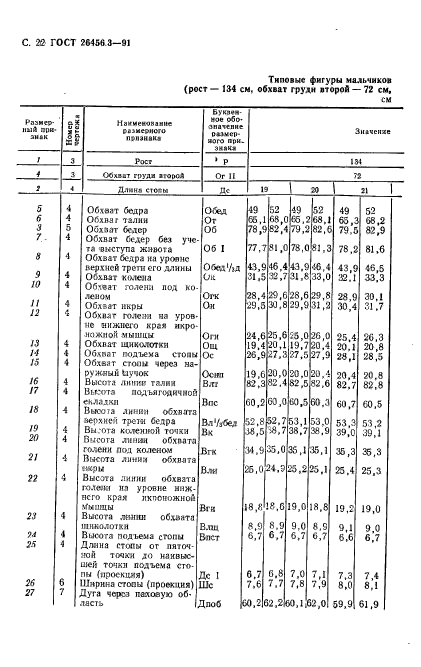  26456.3-91