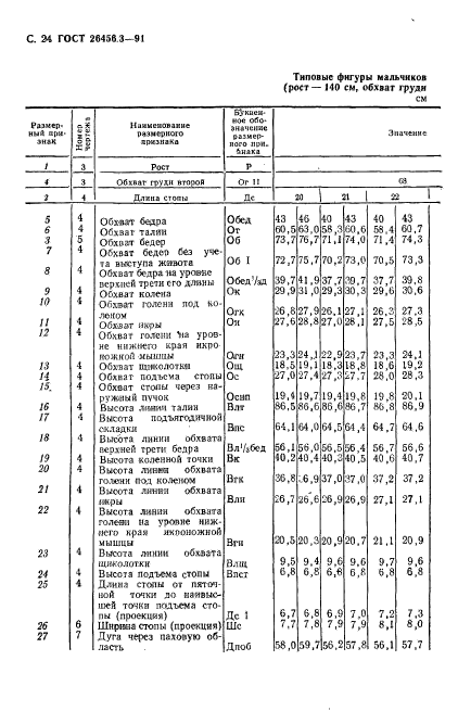  26456.3-91