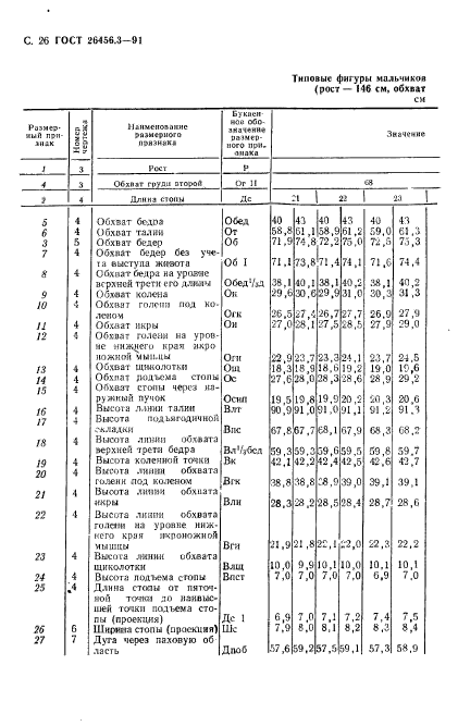  26456.3-91