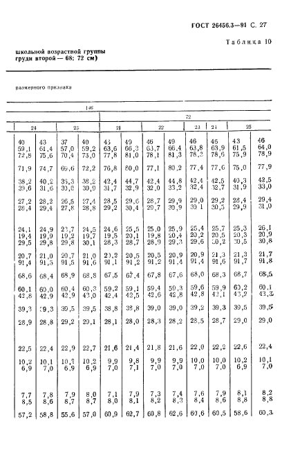  26456.3-91