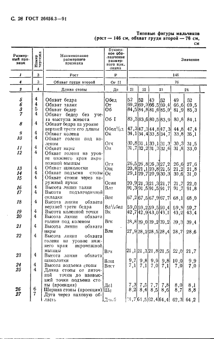  26456.3-91