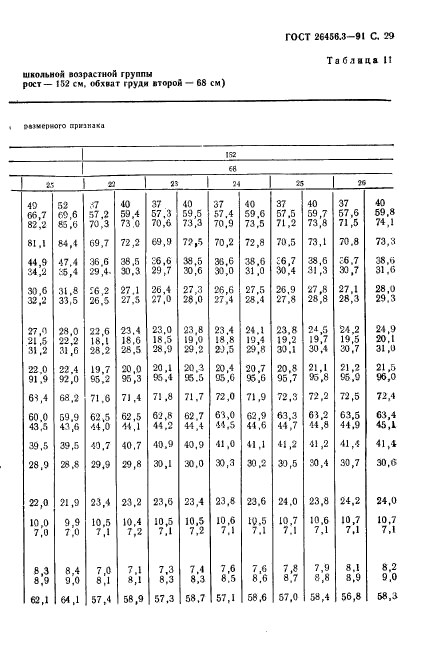  26456.3-91