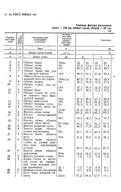  26456.3-91