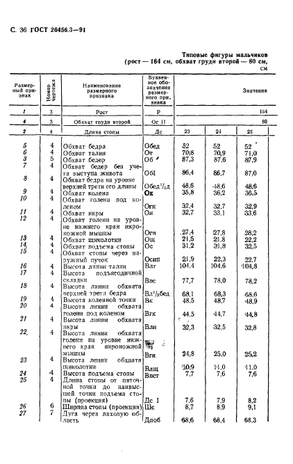  26456.3-91