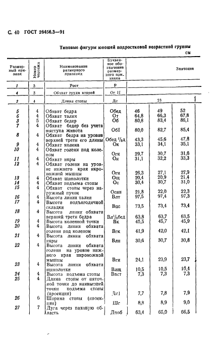  26456.3-91