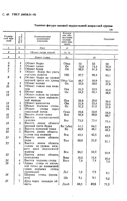  26456.3-91