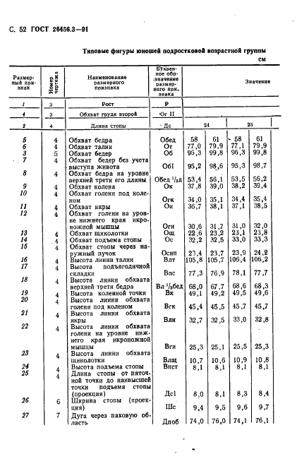  26456.3-91