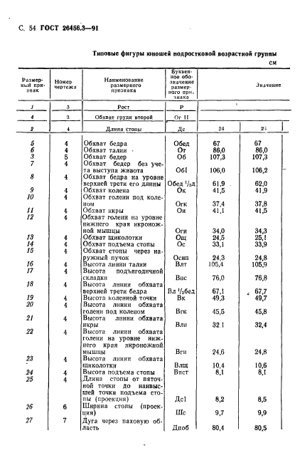  26456.3-91