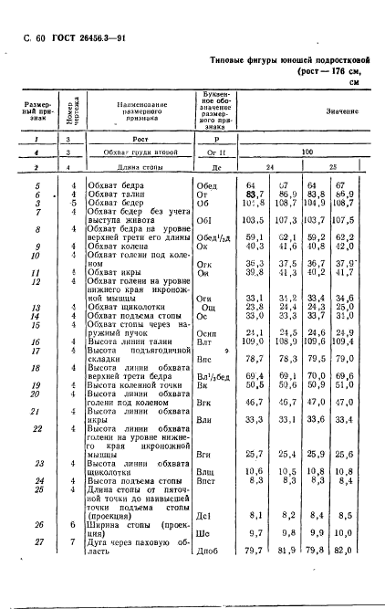  26456.3-91