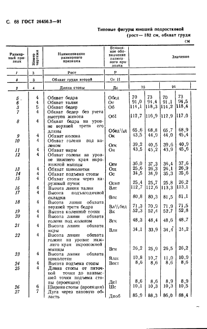  26456.3-91