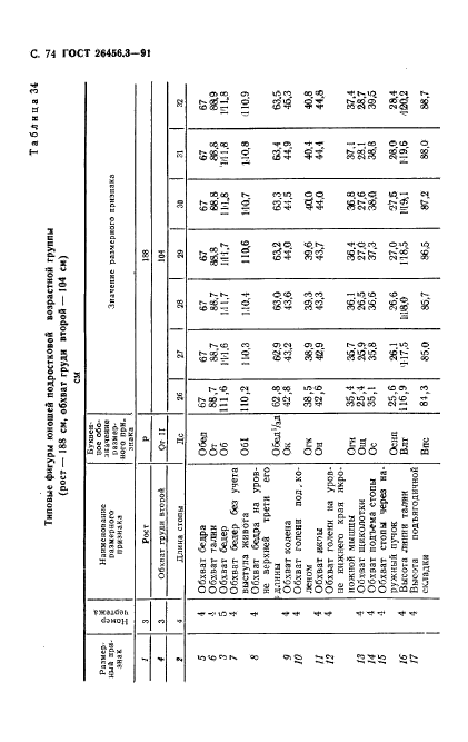  26456.3-91