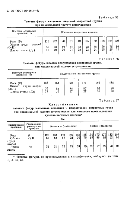  26456.3-91