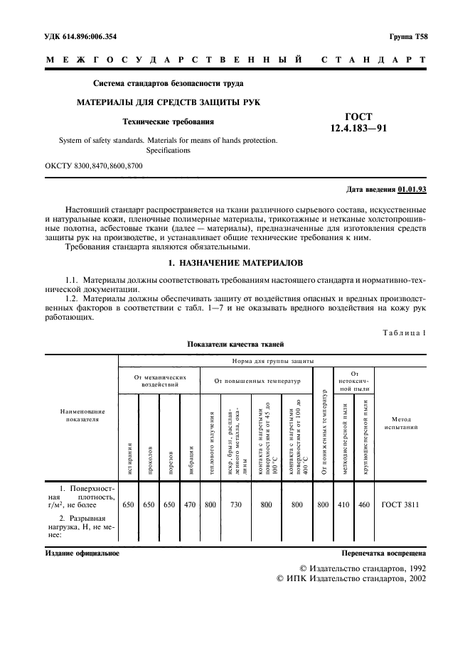  12.4.183-91