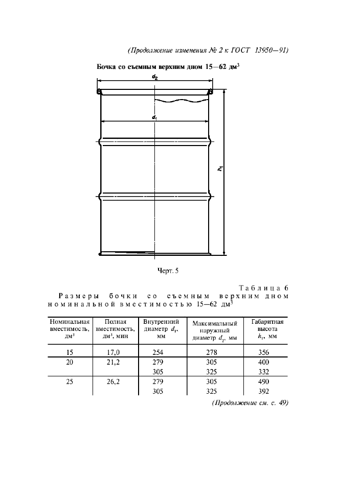  13950-91