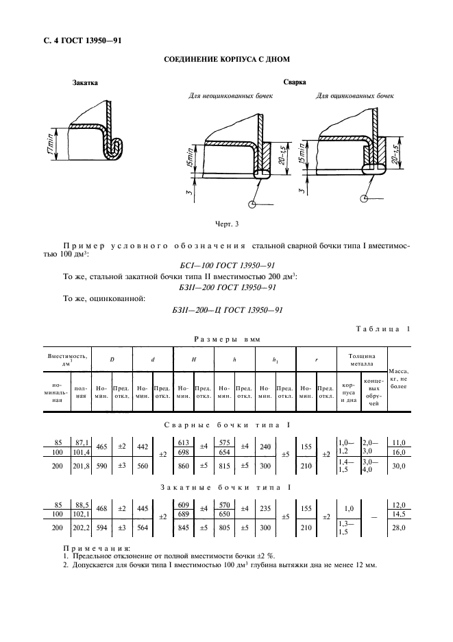  13950-91