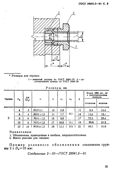  28941.5-91