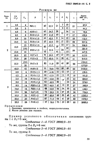  28942.9-91