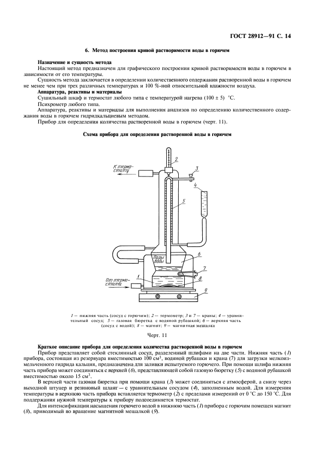  28912-91