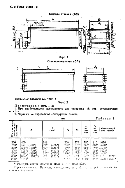  24380-91