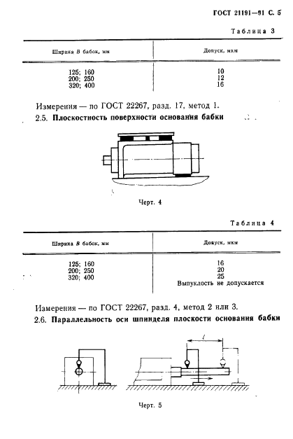  21191-91