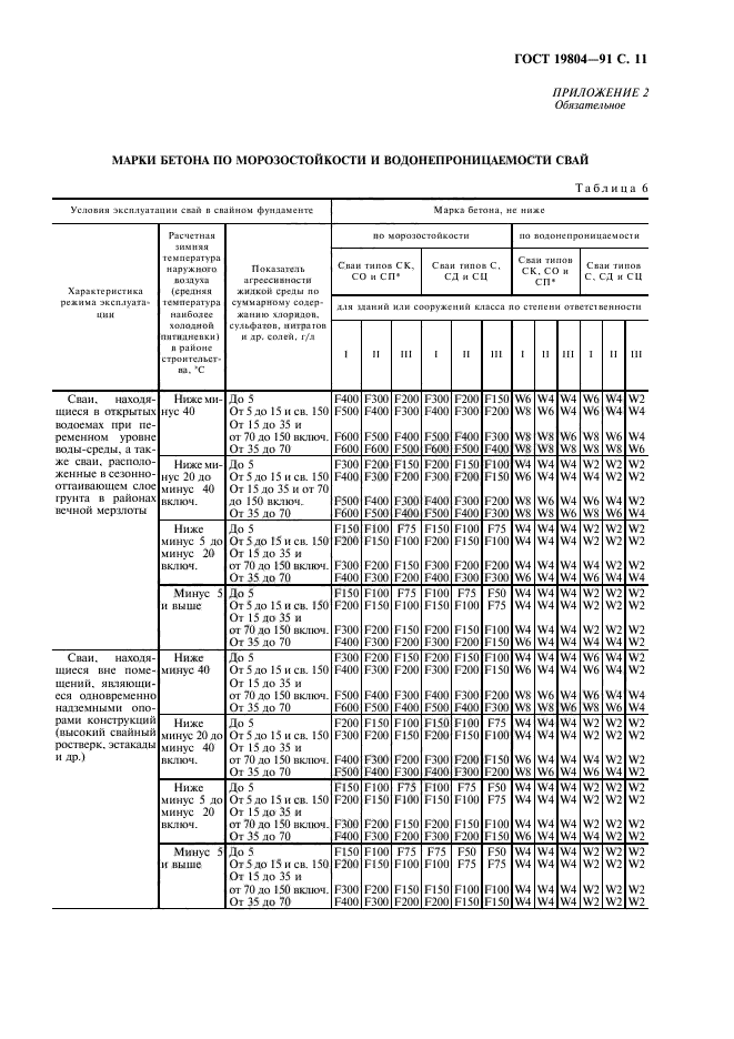  19804-91