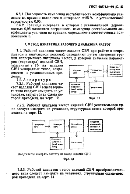  20271.1-91