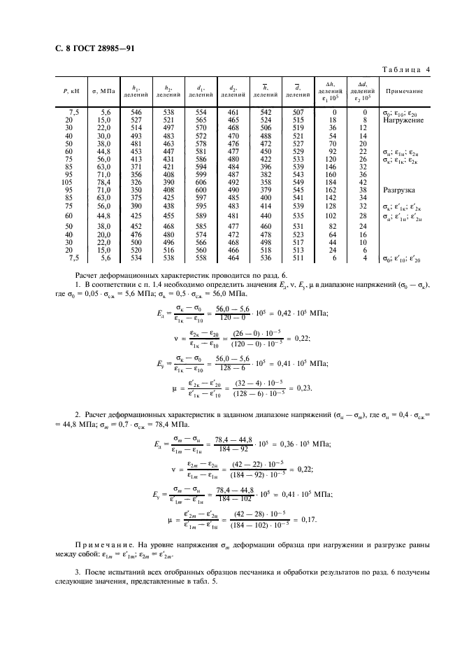  28985-91