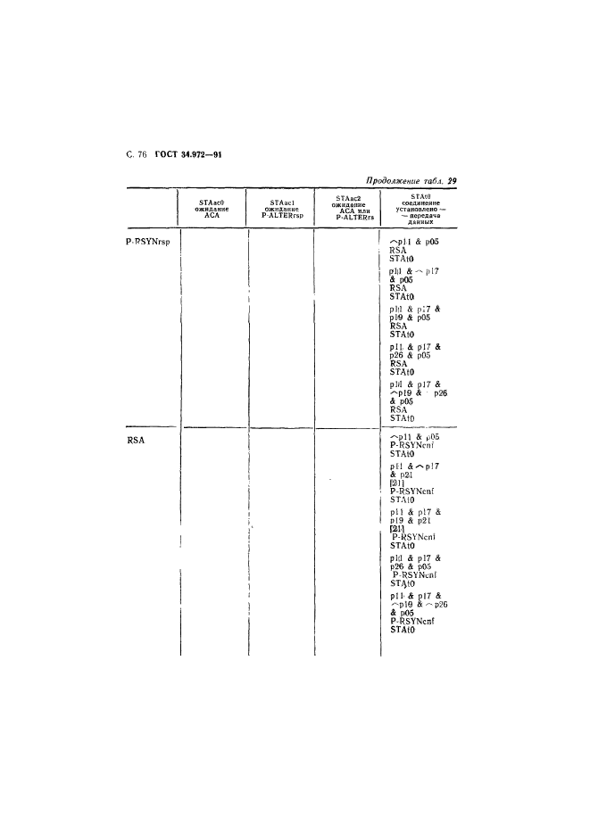  34.972-91