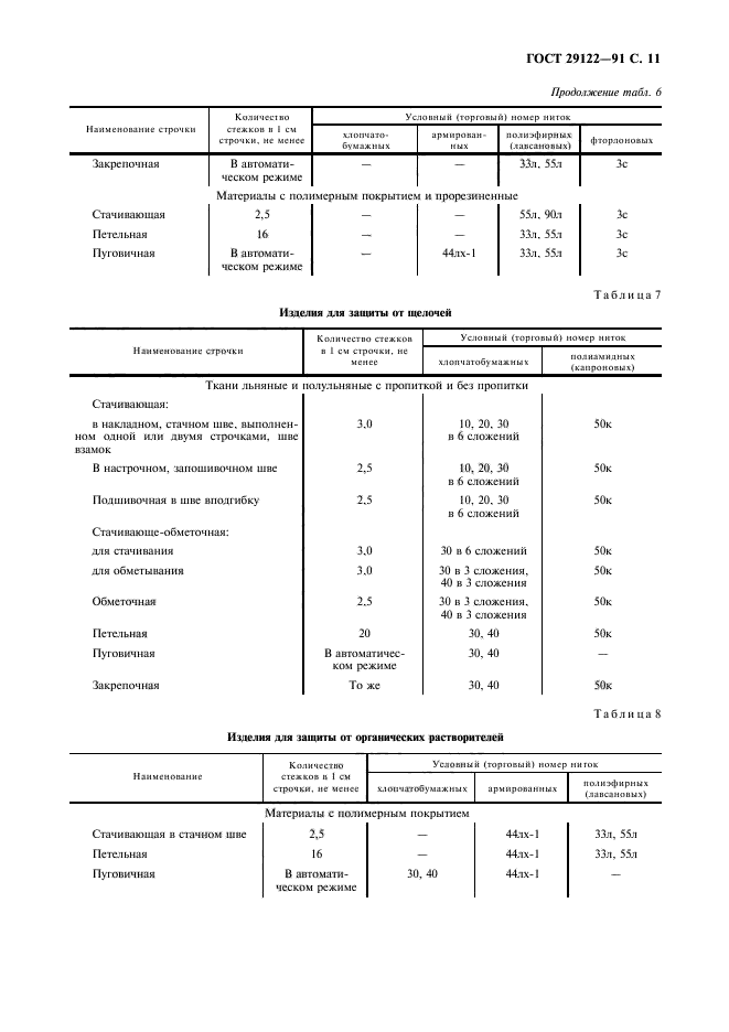  29122-91