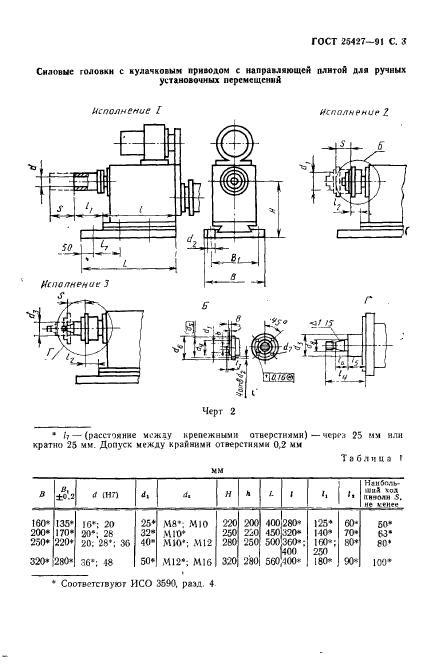  25427-91