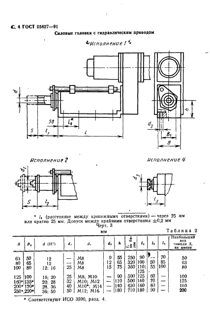  25427-91