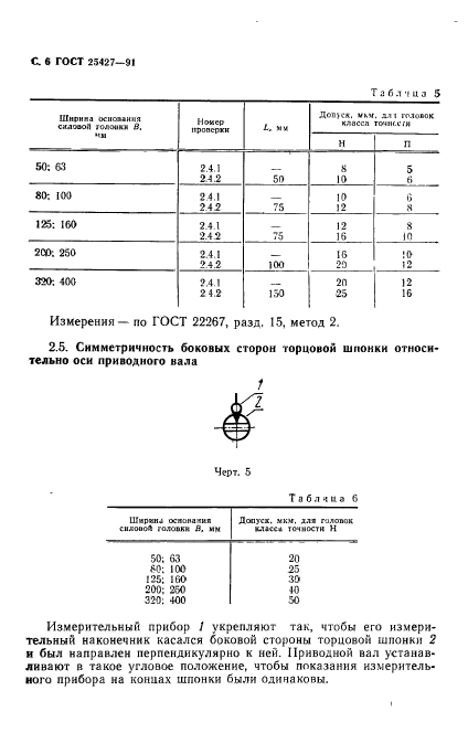  25427-91