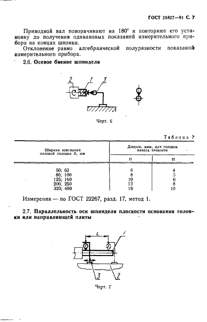  25427-91