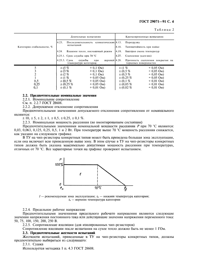  29071-91