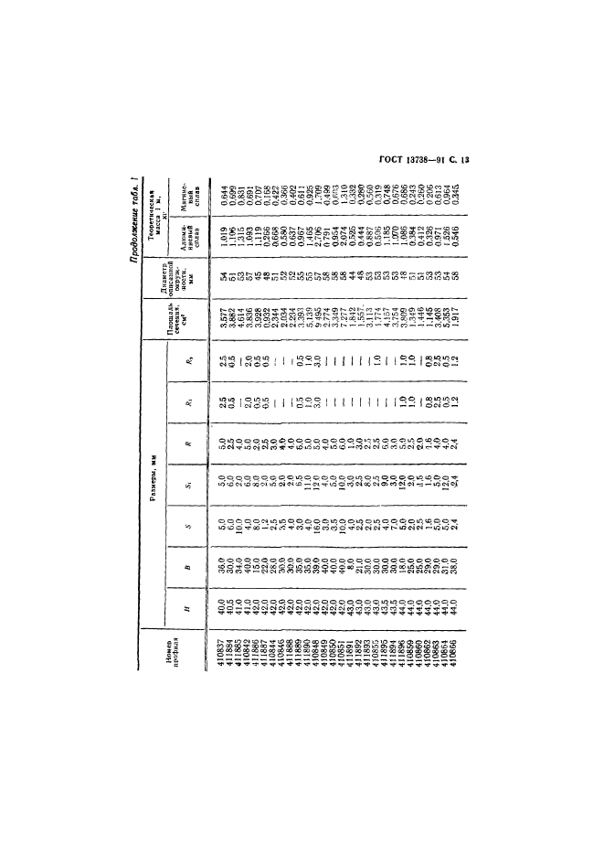  13738-91