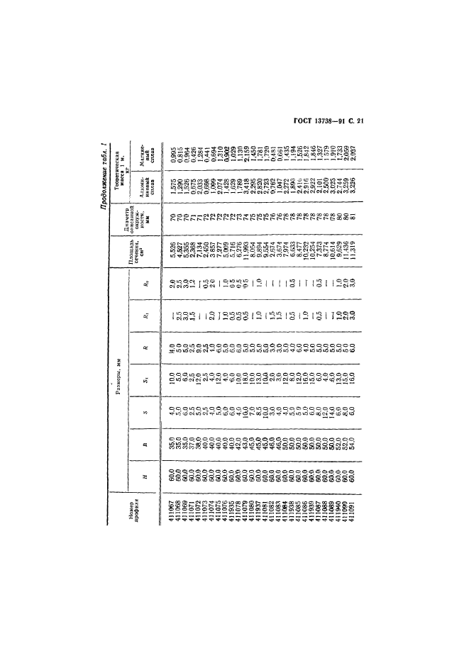  13738-91