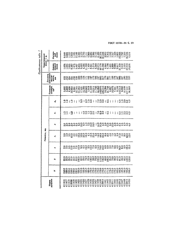  13738-91