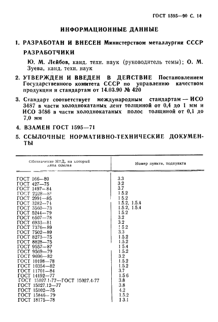  1595-90