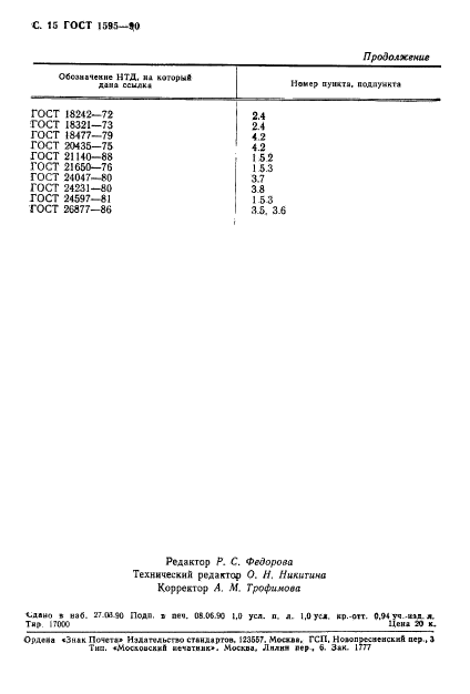  1595-90