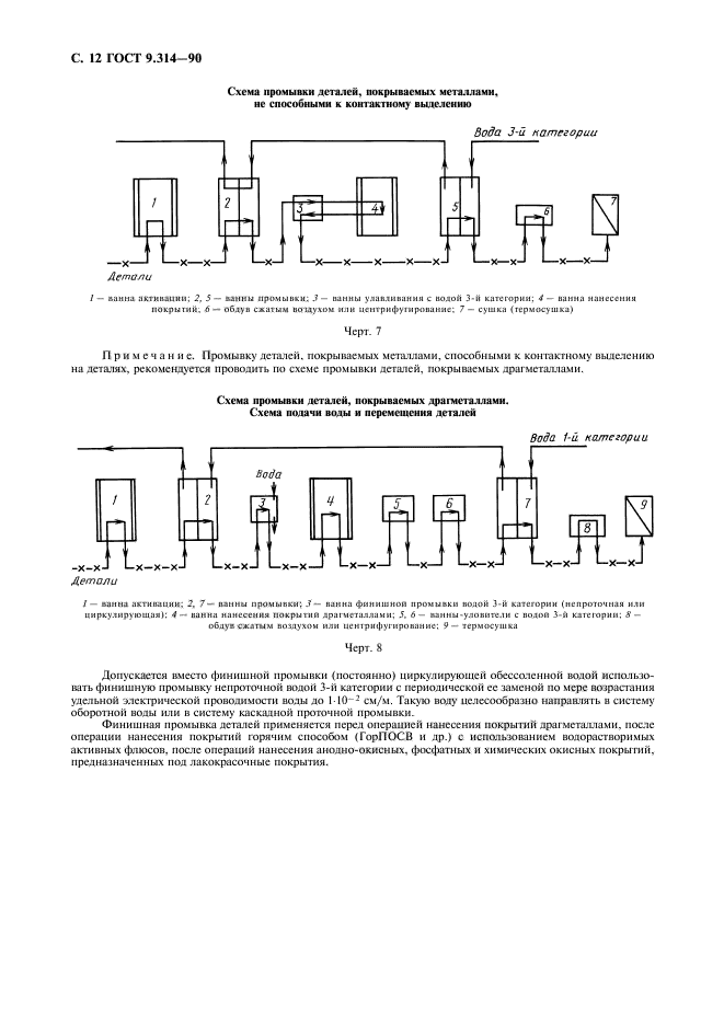  9.314-90