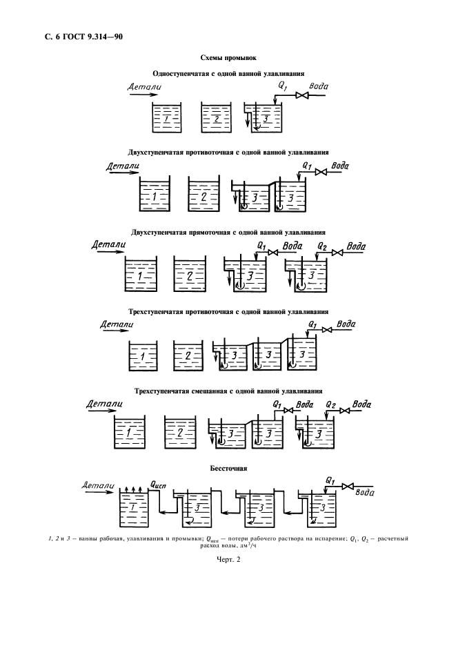  9.314-90