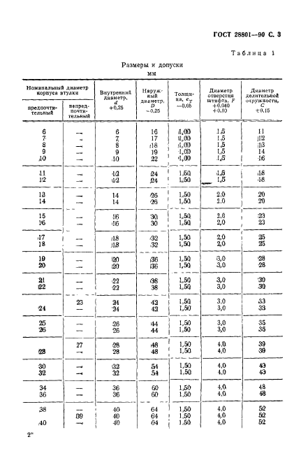  28801-90