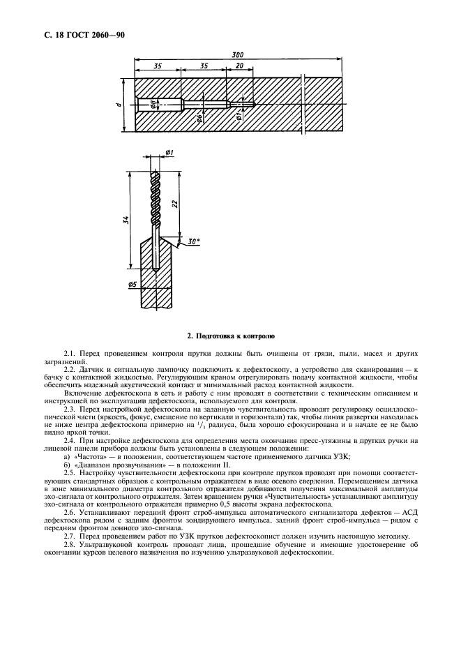  2060-90