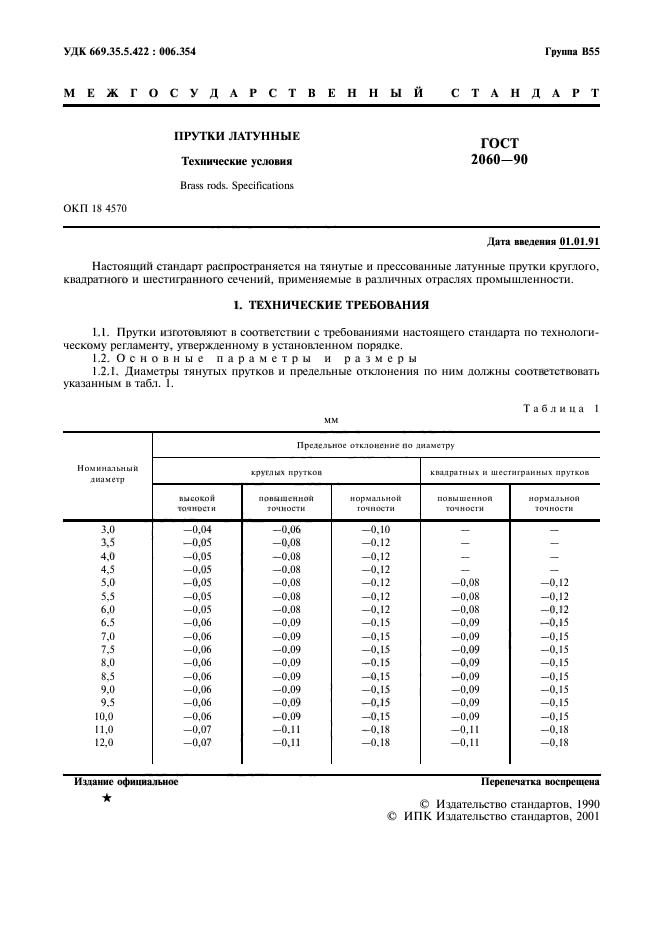  2060-90