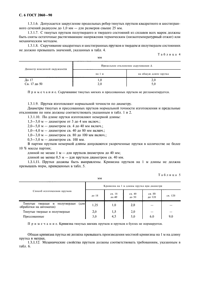  2060-90