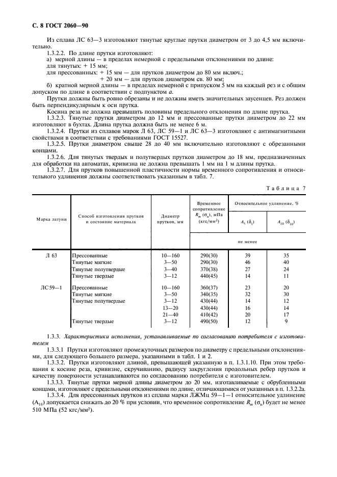  2060-90