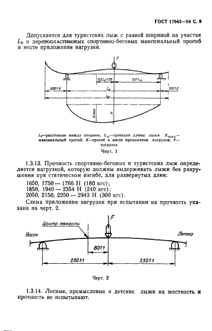  17043-90