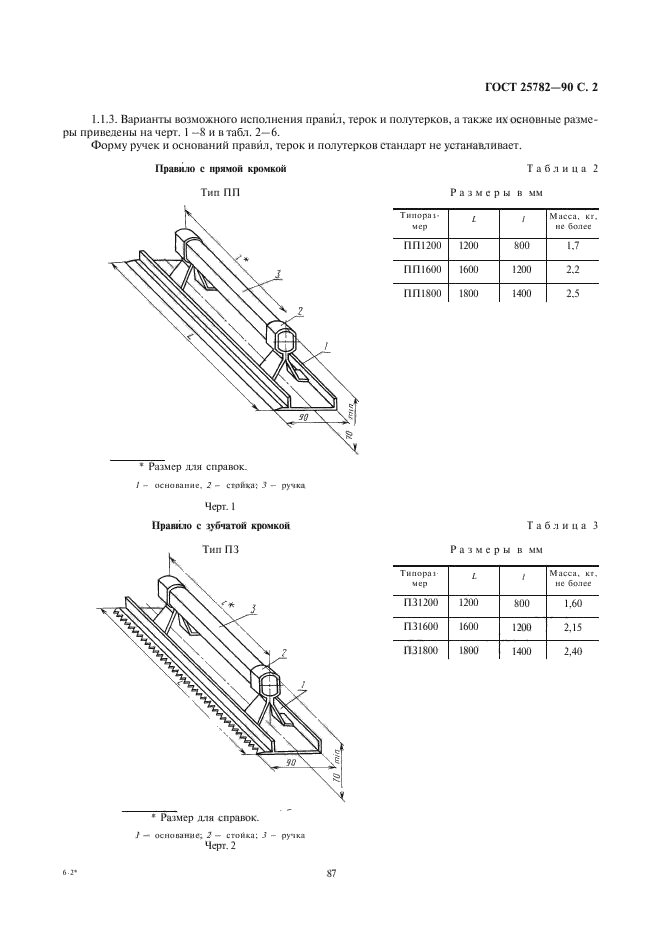  25782-90